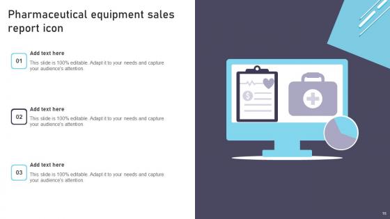 Pharmaceutical Equipment Sales Ppt PowerPoint Presentation Complete Deck With Slides