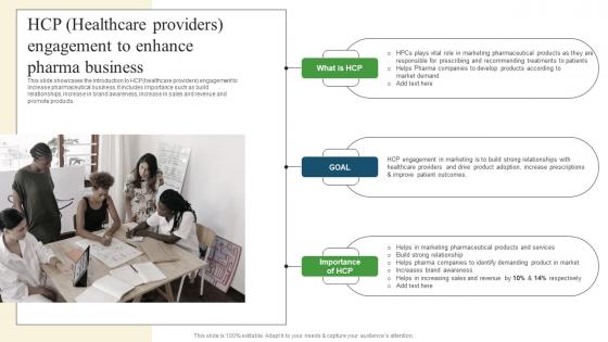 Pharmaceutical Promotional Strategies To Drive Business Sales HCP Healthcare Providers Diagrams Pdf Pharmaceutical Promotional Strategies To Drive Business Sales HCP Healthcare Providers Diagrams Pdf