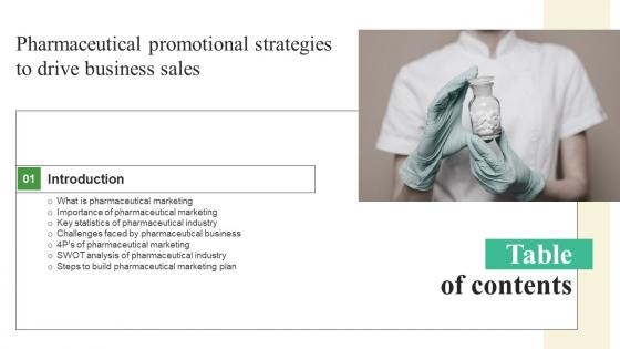 Pharmaceutical Promotional Strategies To Drive Business Sales Table Of Contents Sample Pdf