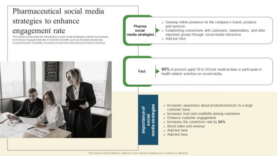 Pharmaceutical Social Media Pharmaceutical Promotional Strategies To Drive Business Sales Formats Pdf Pharmaceutical Social Media Pharmaceutical Promotional Strategies To Drive Business Sales Formats Pdf