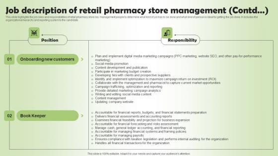 Pharmacy Business Plan Go To Market Strategy Job Description Of Retail Pharmacy Store Brochure Pdf