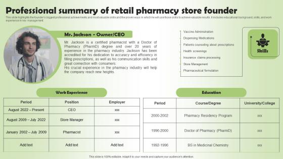 Pharmacy Business Plan Go To Market Strategy Professional Summary Of Retail Pharmacy Summary Pdf Pharmacy Business Plan Go To Market Strategy Professional Summary Of Retail Pharmacy Summary Pdf