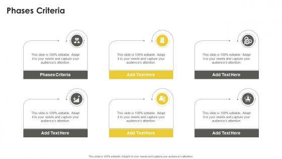 Phases Criteria In Powerpoint And Google Slides Cpb