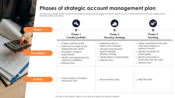 Phases Of Strategic Account Management Plan Ppt Presentation SS Phases Of Strategic Account Management Plan Ppt Presentation SS