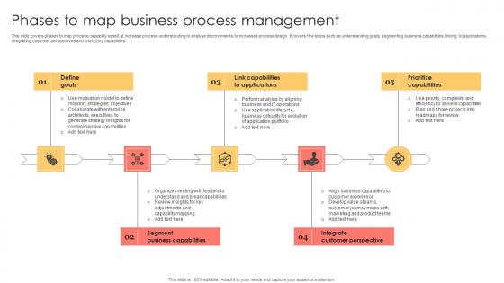 Phases To Map Business Process Management Diagrams Pdf