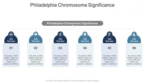 Philadelphia Chromosome Significance In Powerpoint And Google Slides Cpb