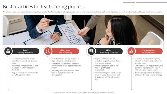 Phone Sales Strategy To Drive Best Practices For Lead Scoring Process Strategy SS V Phone Sales Strategy To Drive Best Practices For Lead Scoring Process Strategy SS V