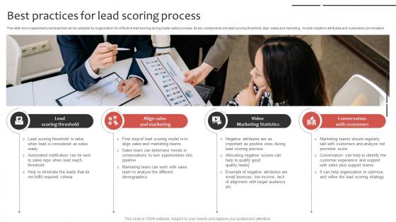 Phone Sales Strategy To Drive Best Practices For Lead Scoring Process Strategy SS V