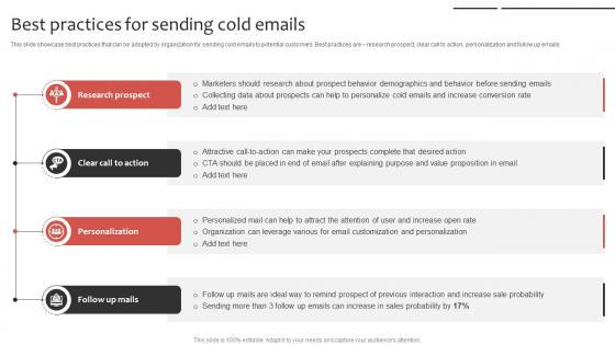 Phone Sales Strategy To Drive Leads Best Practices For Sending Cold Emails Strategy SS V