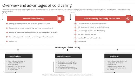 Phone Sales Strategy To Drive Overview And Advantages Of Cold Calling Strategy SS V