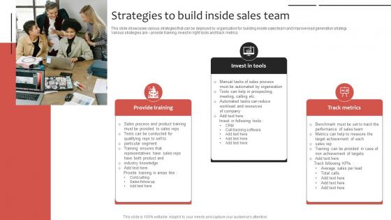 Phone Sales Strategy To Drive Strategies To Build Inside Sales Team Strategy SS V