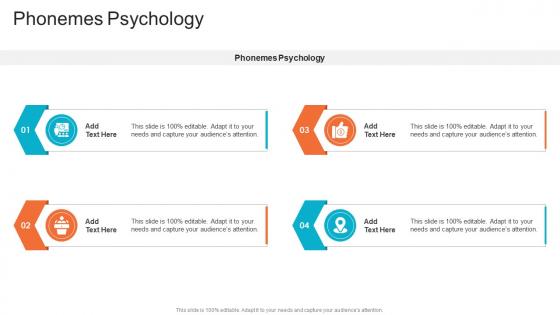 Phonemes Psychology In Powerpoint And Google Slides Cpb