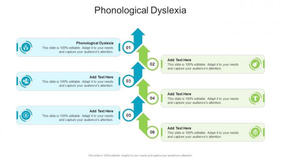 Phonological Dyslexia In Powerpoint And Google Slides Cpb