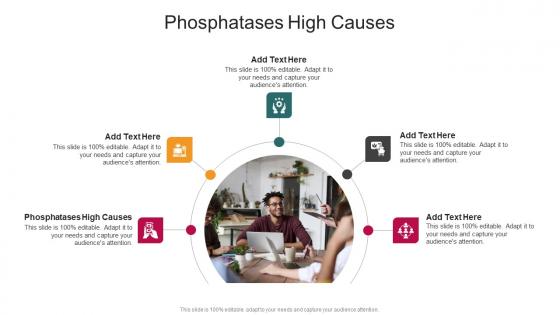 Phosphatases High Causes In Powerpoint And Google Slides Cpb