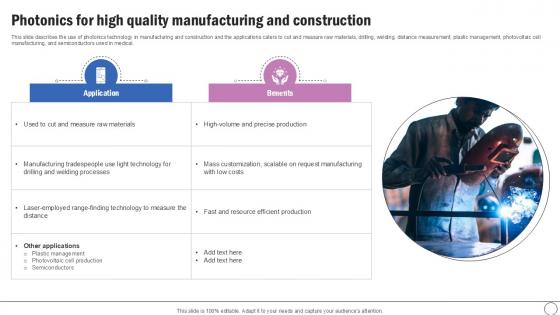 Photonics For High Quality Silicon Photonics SiPh It Ppt Example Photonics For High Quality Silicon Photonics SiPh It Ppt Example