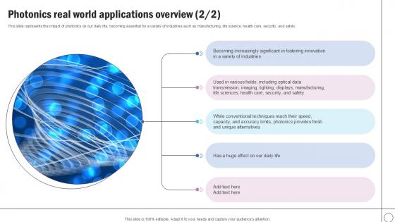 Photonics Real World Silicon Photonics SiPh It Ppt PowerPoint