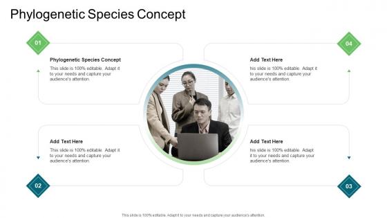 Phylogenetic Species Concept In Powerpoint And Google Slides Cpb