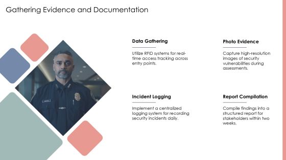 Physical Security Audit Work Program PPT Slides AT Slide09