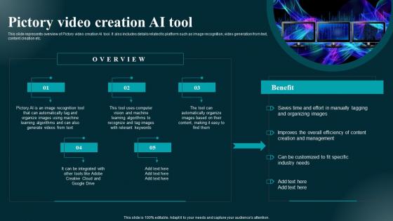 Pictory Video Creation AI Tool Applications And Impact Elements Pdf