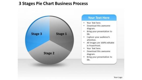 Pie Chart Business PowerPoint Templates Download Process Ppt Plans Pie Chart Business PowerPoint Templates Download Process Ppt Plans