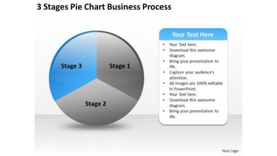 Pie Chart Business PowerPoint Templates Download Process Ppt Plans