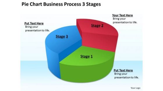 Pie Chart Business Process 3 Stages Ppt How To Write Plan Template PowerPoint Slides