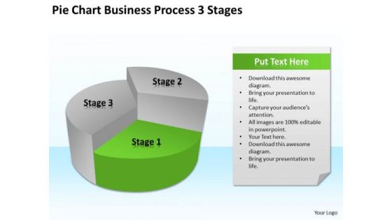 Pie Chart Business Process 3 Stages Ppt Plan Development PowerPoint Templates