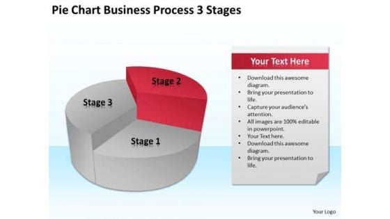 Pie Chart Business Process 3 Stages Ppt Plan Program PowerPoint Slides