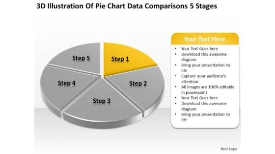 Pie Chart Data Comparisons 5 Stages Examples Small Business Plans PowerPoint Slides