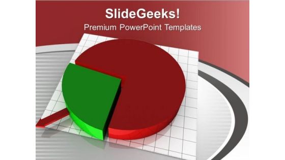 Pie Chart For Business Finance PowerPoint Templates Ppt Backgrounds For Slides 0513