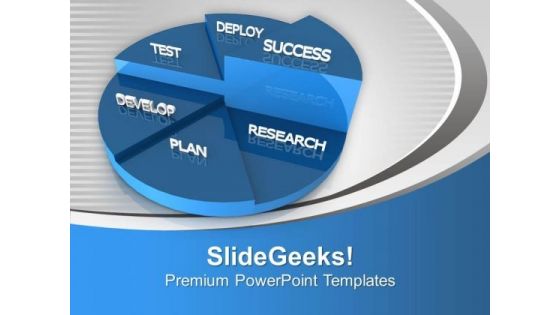 Pie Chart For Business Result PowerPoint Templates Ppt Backgrounds For Slides 0413