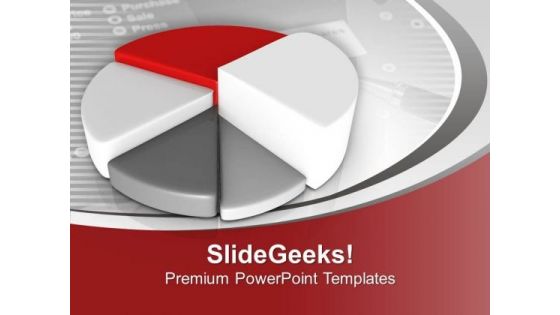 Pie Chart For Financial Growth PowerPoint Templates Ppt Backgrounds For Slides 0513