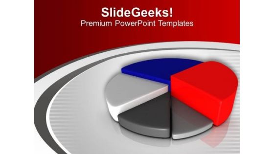 Pie Chart For Financial Growth PowerPoint Templates Ppt Backgrounds For Slides 0613