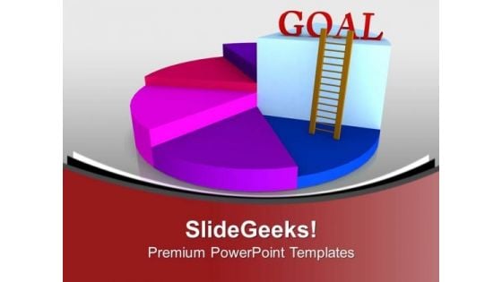 Pie Chart For Goal Achievement PowerPoint Templates Ppt Backgrounds For Slides 0613