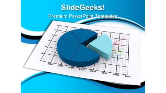 Pie Chart Graph Business PowerPoint Backgrounds And Templates 1210