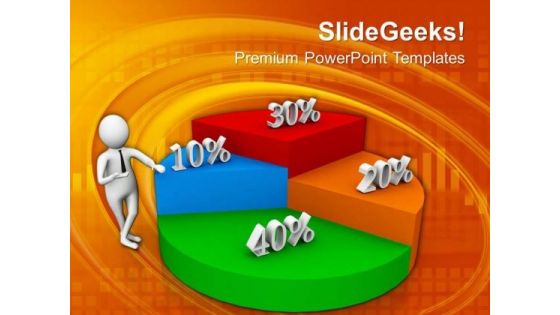 Pie Chart Of Profit Share PowerPoint Templates Ppt Backgrounds For Slides 0713