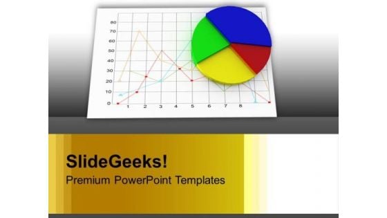 Pie Chart On Bar Graph Factors PowerPoint Templates Ppt Backgrounds For Slides 0213