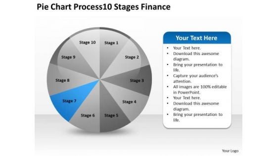 Pie Chart Process 10 Stages Finance Building Business Plan PowerPoint Slides