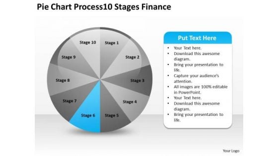 Pie Chart Process 10 Stages Finance Business Plan Form PowerPoint Templates