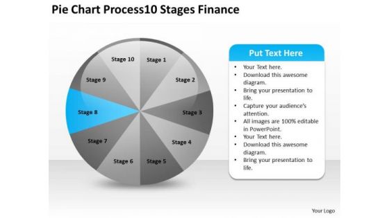 Pie Chart Process 10 Stages Finance Business Plan Sample PowerPoint Templates