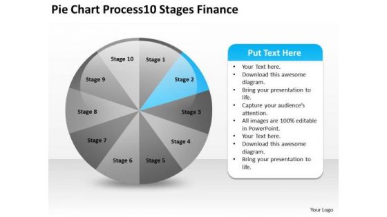 Pie Chart Process 10 Stages Finance Create Business Plan Template PowerPoint Templates