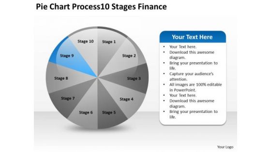 Pie Chart Process 10 Stages Finance Creating Small Business Plan PowerPoint Slides Pie Chart Process 10 Stages Finance Creating Small Business Plan PowerPoint Slides