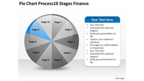 Pie Chart Process 10 Stages Finance Creating Small Business Plan PowerPoint Slides