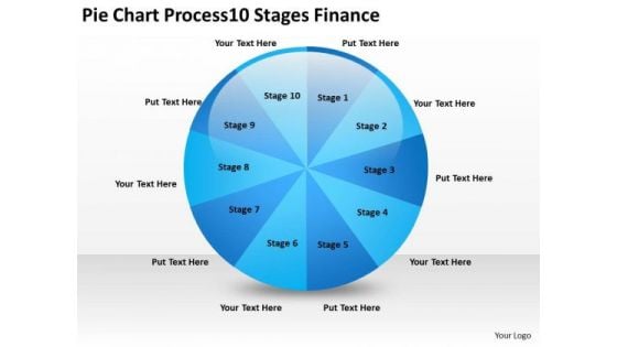 Pie Chart Process 10 Stages Finance Ppt How To Right Business Plan PowerPoint Templates