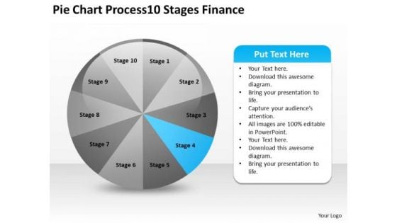 Pie Chart Process 10 Stages Finance Sample Small Business Plan PowerPoint Templates