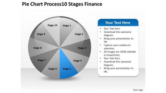 Pie Chart Process 10 Stages Finance Small Business Plan PowerPoint Templates