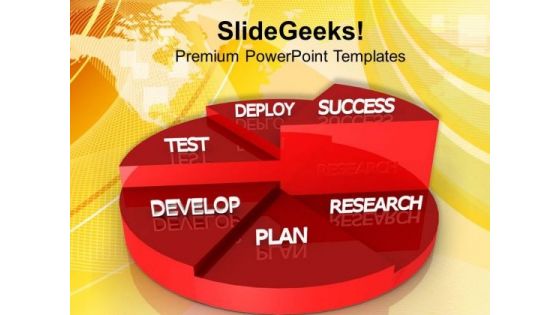 Pie Chart With Business Strategy Concept PowerPoint Templates Ppt Backgrounds For Slides 0413