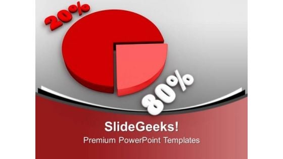 Pie Chart With Percentage Growth Finance PowerPoint Templates Ppt Backgrounds For Slides 0213