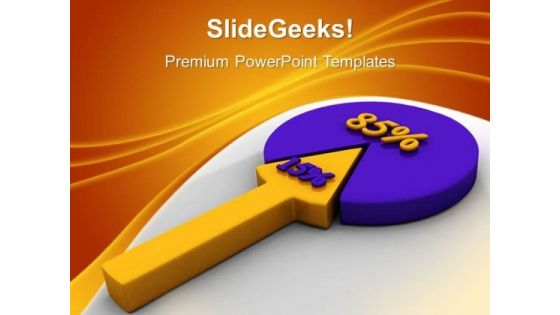 Pie Graph 15 85 Percent Business PowerPoint Templates And PowerPoint Themes 0512