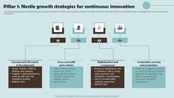 Pillar 1 Nestle Growth Strategies For Continuous Outline Of Nestle Management Brochure Pdf Pillar 1 Nestle Growth Strategies For Continuous Outline Of Nestle Management Brochure Pdf